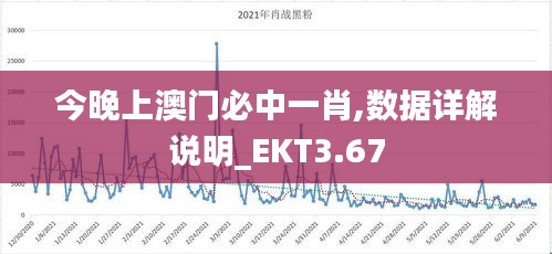 今晚上澳門必中一肖,數(shù)據(jù)詳解說(shuō)明_EKT3.67