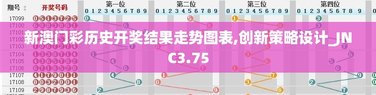 新澳門彩歷史開獎(jiǎng)結(jié)果走勢(shì)圖表,創(chuàng)新策略設(shè)計(jì)_JNC3.75