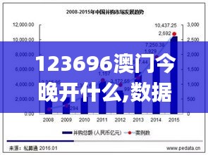 123696澳門今晚開什么,數(shù)據(jù)整合決策_GTZ3.59