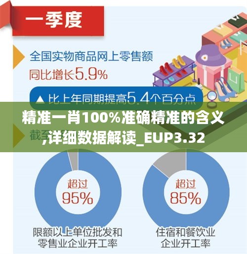 精準一肖100%準確精準的含義,詳細數(shù)據(jù)解讀_EUP3.32