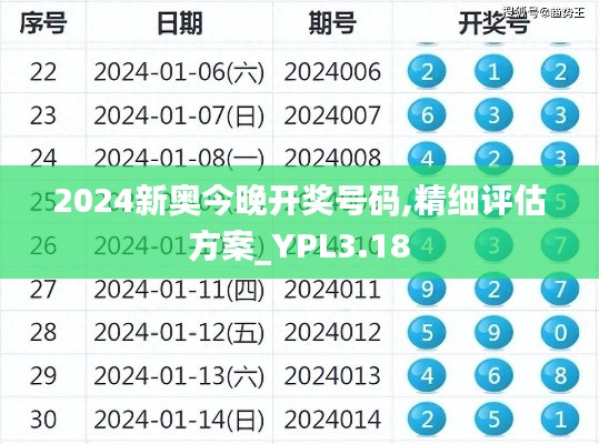 2024新奧今晚開(kāi)獎(jiǎng)號(hào)碼,精細(xì)評(píng)估方案_YPL3.18