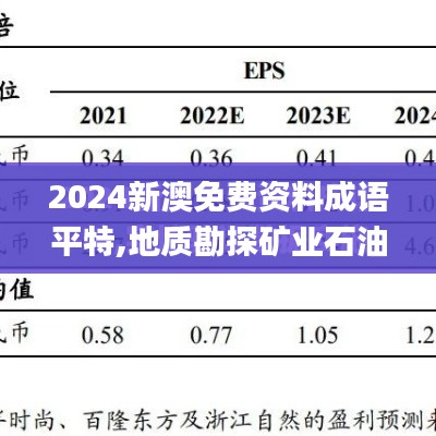 2024新澳免費(fèi)資料成語(yǔ)平特,地質(zhì)勘探礦業(yè)石油_CBX3.80