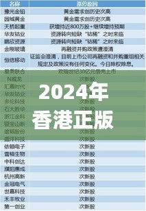 2024年香港正版資料免費(fèi)大全,現(xiàn)代化解析定義_YTL3.11