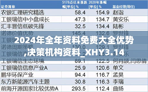 2024年全年資料免費大全優(yōu)勢,決策機構(gòu)資料_XHY3.14