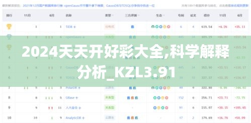 2024天天開好彩大全,科學(xué)解釋分析_KZL3.91