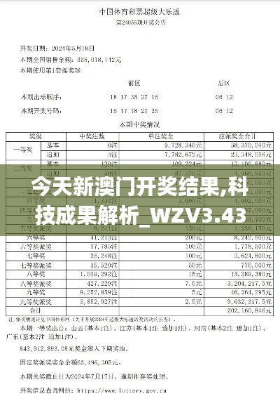 今天新澳門開獎(jiǎng)結(jié)果,科技成果解析_WZV3.43