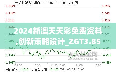 2024新澳天天彩免費資料,創(chuàng)新策略設計_ZGT3.85