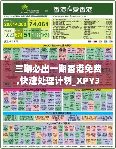 三期必出一期香港免費(fèi),快速處理計(jì)劃_XPY3.90