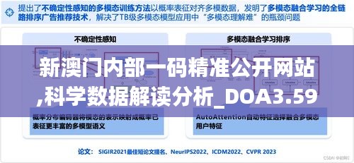 新澳門內(nèi)部一碼精準(zhǔn)公開網(wǎng)站,科學(xué)數(shù)據(jù)解讀分析_DOA3.59