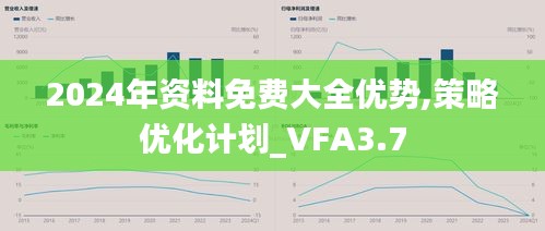 2024年資料免費大全優(yōu)勢,策略優(yōu)化計劃_VFA3.7