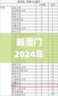 物是人非 第6頁
