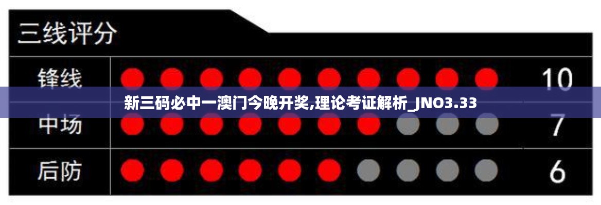 新三碼必中一澳門今晚開獎(jiǎng),理論考證解析_JNO3.33