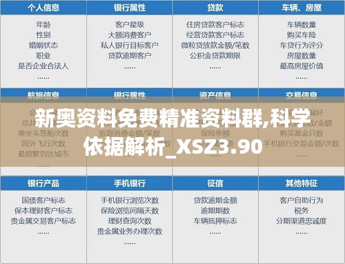 新奧資料免費精準(zhǔn)資料群,科學(xué)依據(jù)解析_XSZ3.90