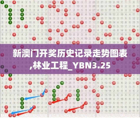 新澳門開獎歷史記錄走勢圖表,林業(yè)工程_YBN3.25