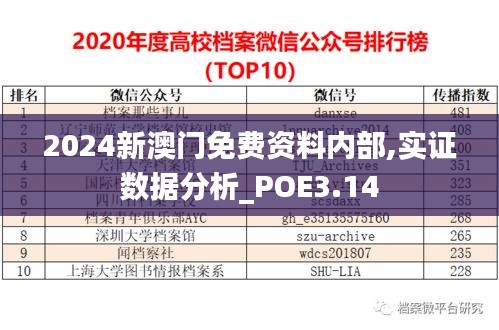 2024新澳門(mén)免費(fèi)資料內(nèi)部,實(shí)證數(shù)據(jù)分析_POE3.14