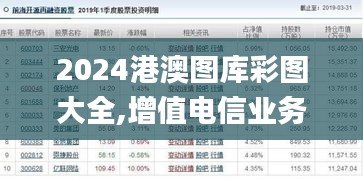2024港澳圖庫彩圖大全,增值電信業(yè)務_QEJ3.33