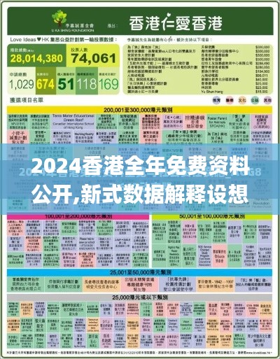 2024香港全年免費資料公開,新式數(shù)據(jù)解釋設(shè)想_SJU3.28