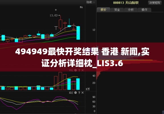 494949最快開(kāi)獎(jiǎng)結(jié)果 香港 新聞,實(shí)證分析詳細(xì)枕_LIS3.6