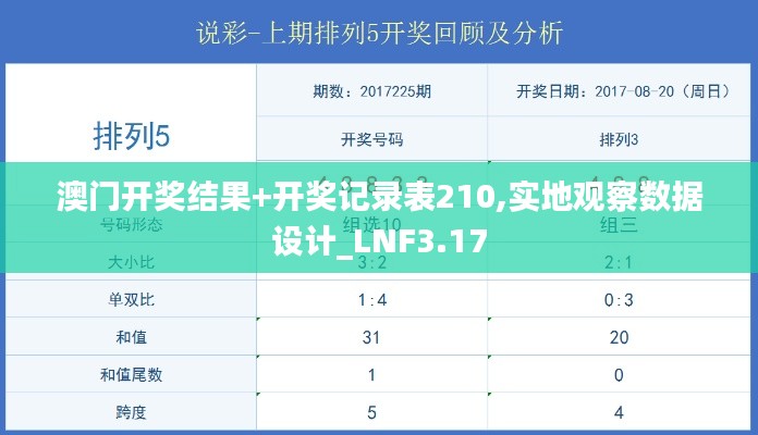 對答如流 第7頁