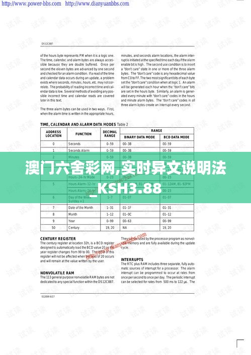 澳門六舍彩網(wǎng),實(shí)時(shí)異文說明法_KSH3.88