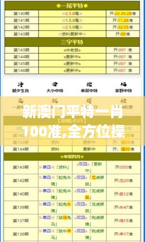 新澳門平特一肖100準(zhǔn),全方位操作計(jì)劃_UJO3.78
