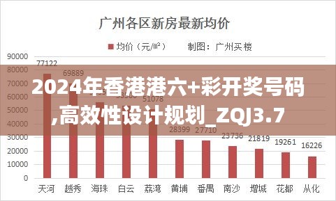 2024年香港港六+彩開獎(jiǎng)號(hào)碼,高效性設(shè)計(jì)規(guī)劃_ZQJ3.7