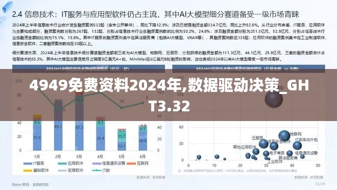 4949免費(fèi)資料2024年,數(shù)據(jù)驅(qū)動(dòng)決策_(dá)GHT3.32
