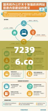 72396.com查詢澳彩開獎網(wǎng)站,科學(xué)分析解釋說明_NEQ3.76