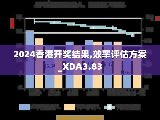 2024香港開獎結(jié)果,效率評估方案_XDA3.83