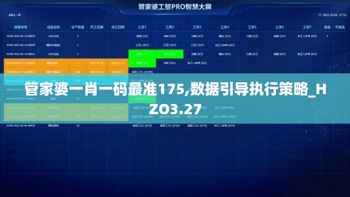 管家婆一肖一碼最準(zhǔn)175,數(shù)據(jù)引導(dǎo)執(zhí)行策略_HZO3.27