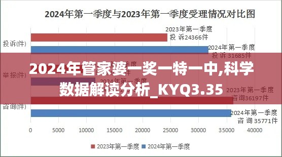盡心竭力 第7頁(yè)