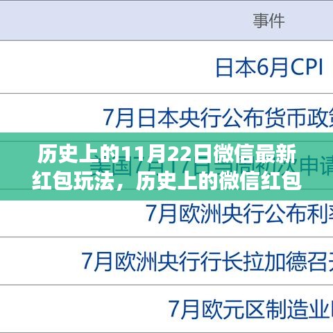 揭秘微信紅包新玩法，11月22日獨(dú)特創(chuàng)新之旅回顧