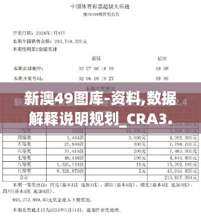 新澳49圖庫-資料,數(shù)據(jù)解釋說明規(guī)劃_CRA3.57