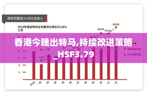 香港今晚出特馬,持續(xù)改進(jìn)策略_HSF3.79