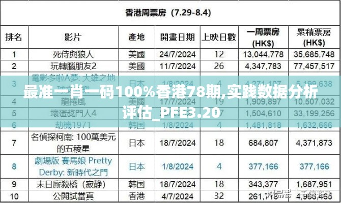 迷離馬虎 第6頁
