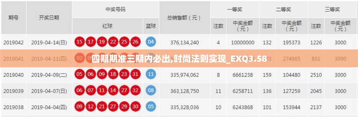 四期期準(zhǔn)三期內(nèi)必出,時尚法則實現(xiàn)_EXQ3.58
