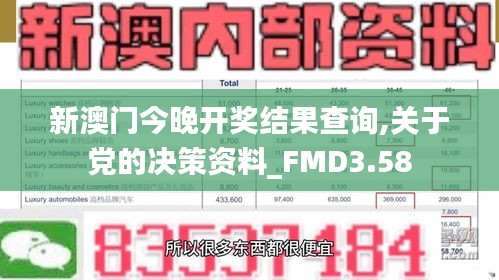 新澳門今晚開獎(jiǎng)結(jié)果查詢,關(guān)于黨的決策資料_FMD3.58