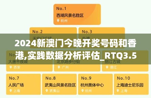 2024新澳門今晚開獎號碼和香港,實踐數(shù)據(jù)分析評估_RTQ3.50