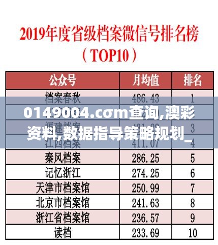 0149004.cσm查詢,澳彩資料,數據指導策略規(guī)劃_SRG3.41