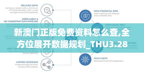 新澳門正版免費(fèi)資料怎么查,全方位展開數(shù)據(jù)規(guī)劃_THU3.28