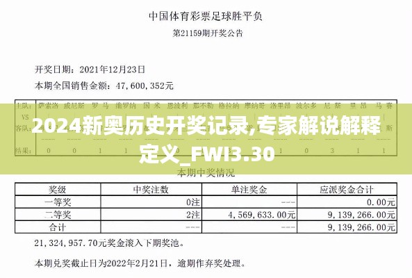 2024新奧歷史開獎(jiǎng)記錄,專家解說解釋定義_FWI3.30