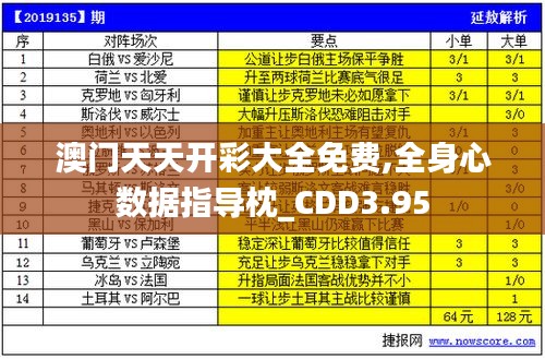 澳門天天開彩大全免費,全身心數(shù)據(jù)指導(dǎo)枕_CDD3.95