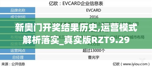 新奧門開獎結(jié)果歷史,運營模式解析落實_真實版RZT9.29