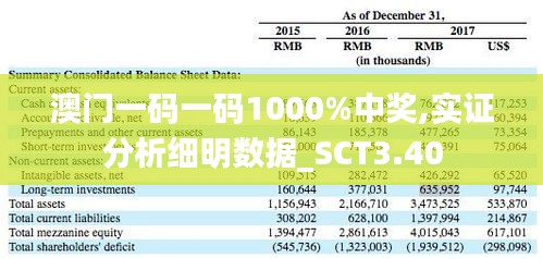 澳門一碼一碼1000%中獎,實證分析細明數(shù)據(jù)_SCT3.40
