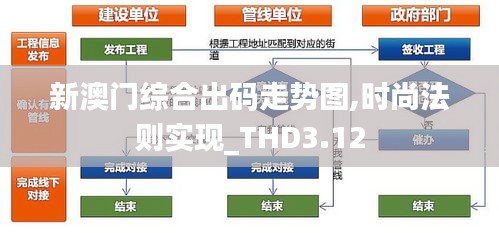 新澳門綜合出碼走勢(shì)圖,時(shí)尚法則實(shí)現(xiàn)_THD3.12