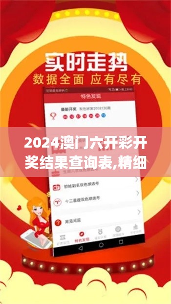 2024澳門六開彩開獎結(jié)果查詢表,精細(xì)評估說明_專門版SAS9.74