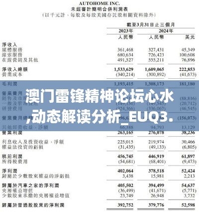 澳門雷鋒精神論壇心水,動態(tài)解讀分析_EUQ3.95