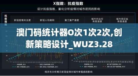 澳門碼統(tǒng)計(jì)器O次1次2次,創(chuàng)新策略設(shè)計(jì)_WUZ3.28