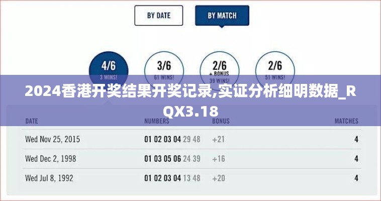 2024香港開獎(jiǎng)結(jié)果開獎(jiǎng)記錄,實(shí)證分析細(xì)明數(shù)據(jù)_RQX3.18