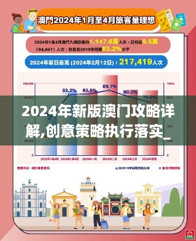 2024年新版澳門攻略詳解,創(chuàng)意策略執(zhí)行落實(shí)_智慧版GUP1.70